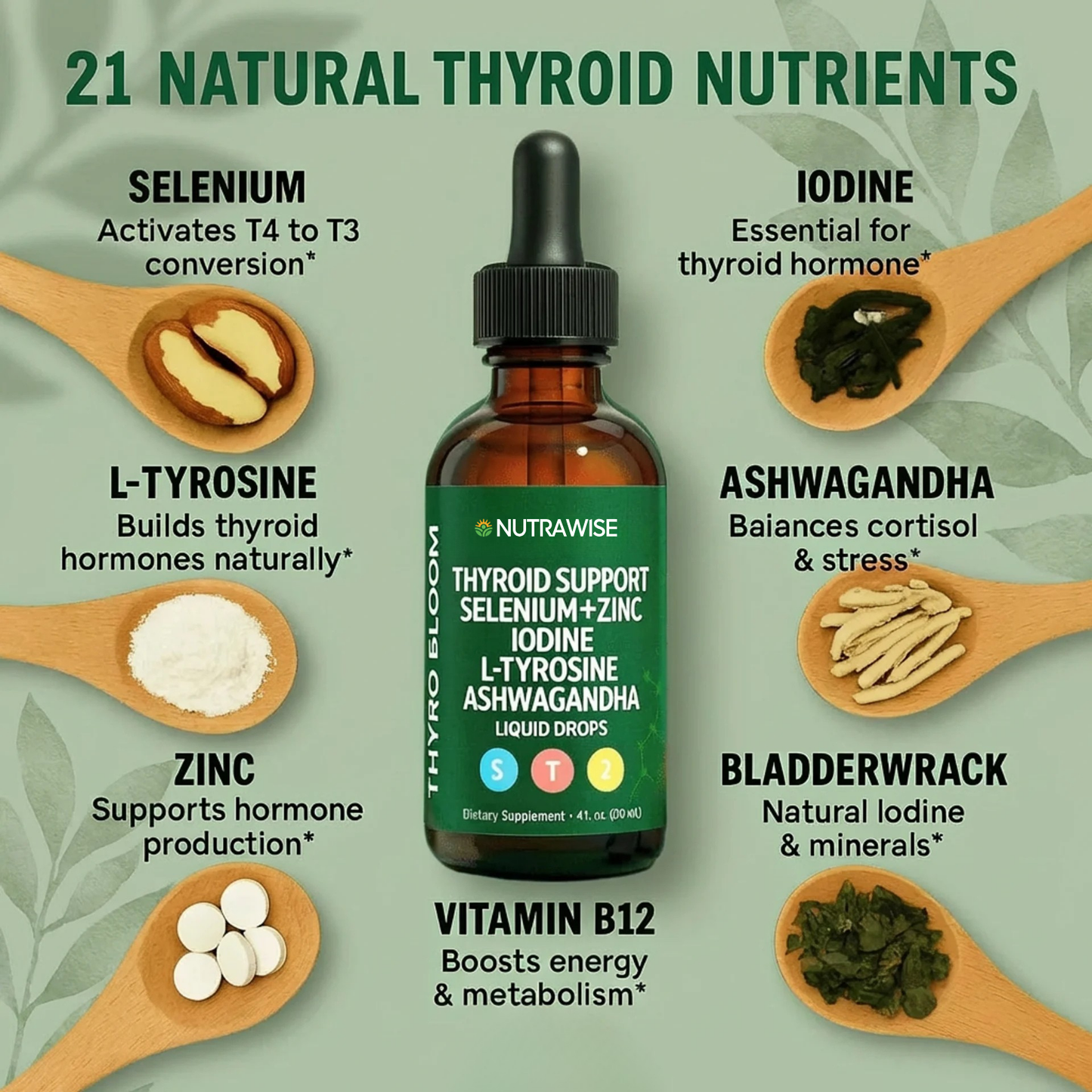 Complete Thyroid Support