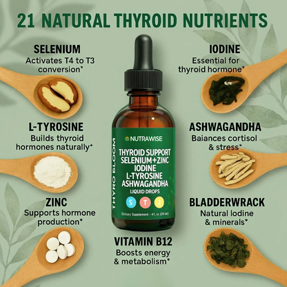 Complete Thyroid Support