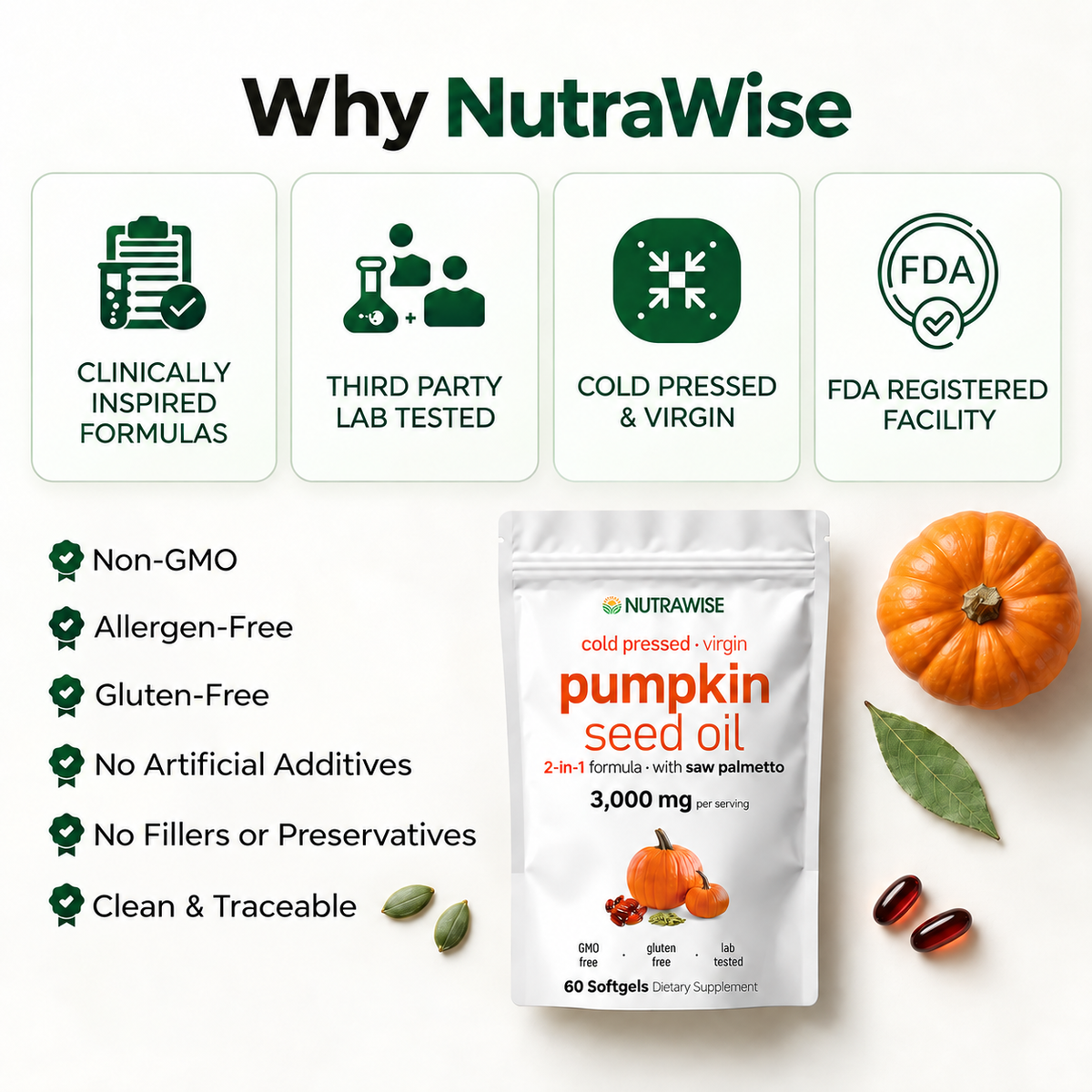 NutraWise Prostate & Urinary Support Softgels | Fall Sale