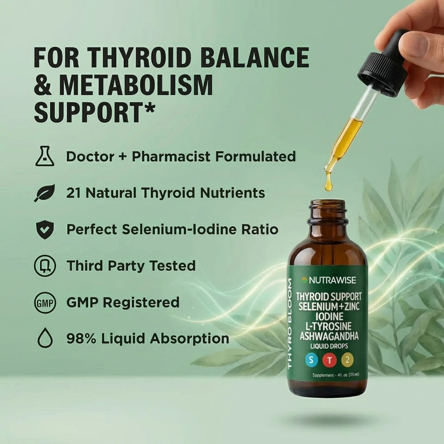 Complete Thyroid Support