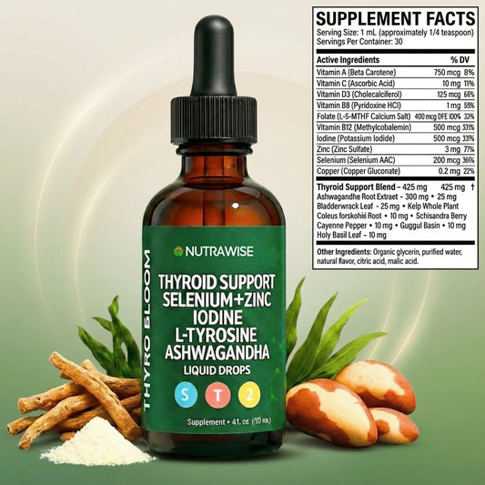 NutraWise -Green Drops